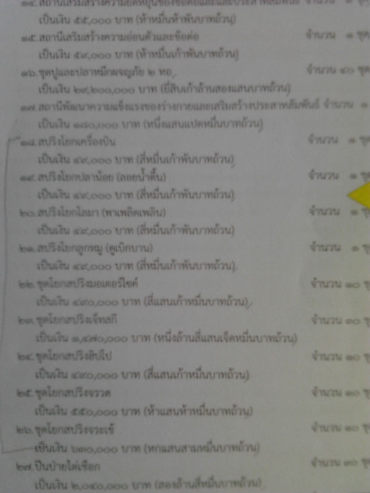 PIC มากรมพลฯ 2