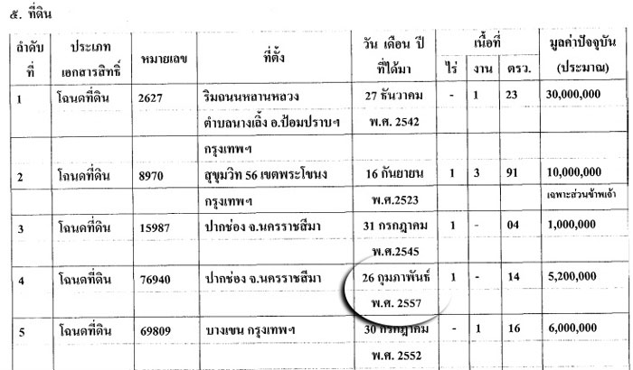 PIC ทดนอตตม 2