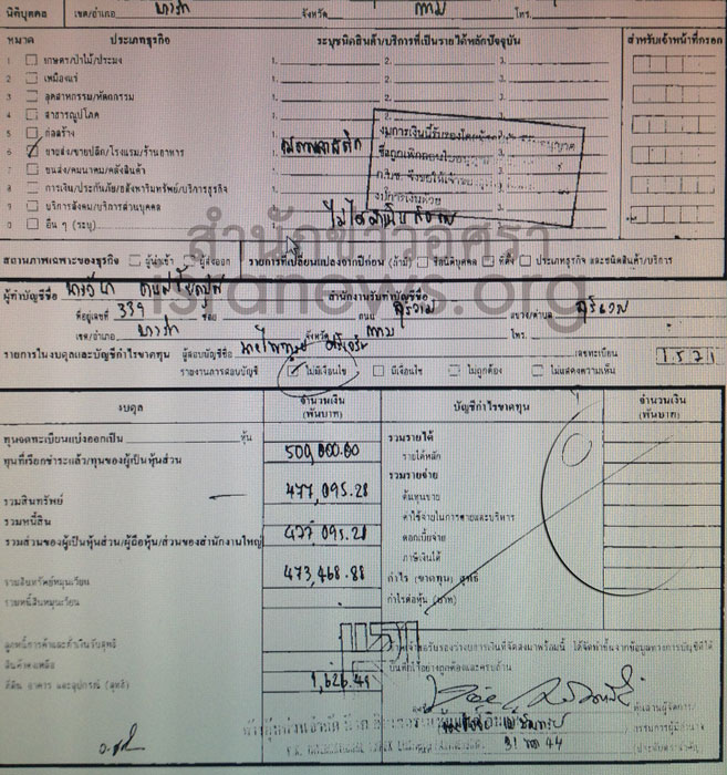 PIC ธรกจราง 1