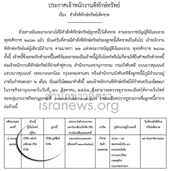 PIC ธรกจราง 3