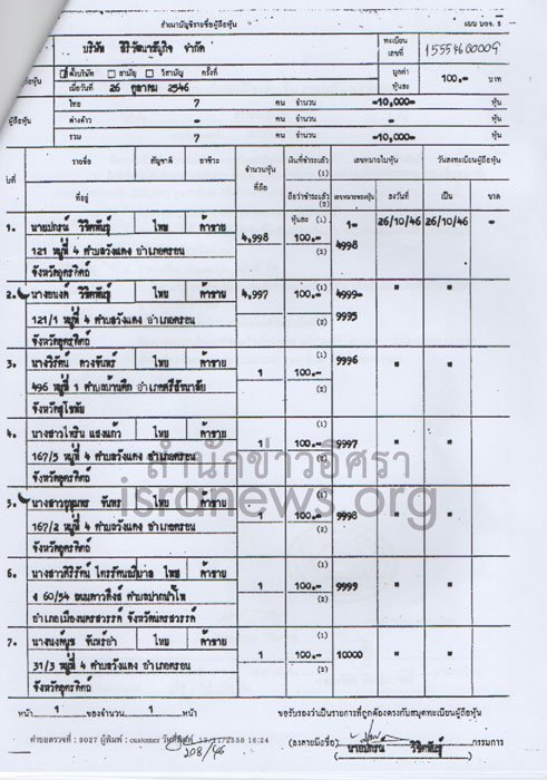 PIC เปดตวสรวฒ 1