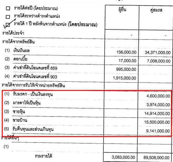 PIC-ทรพยสน-ทยา-2