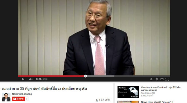 PIC-นวฒนธำรงยทป-1