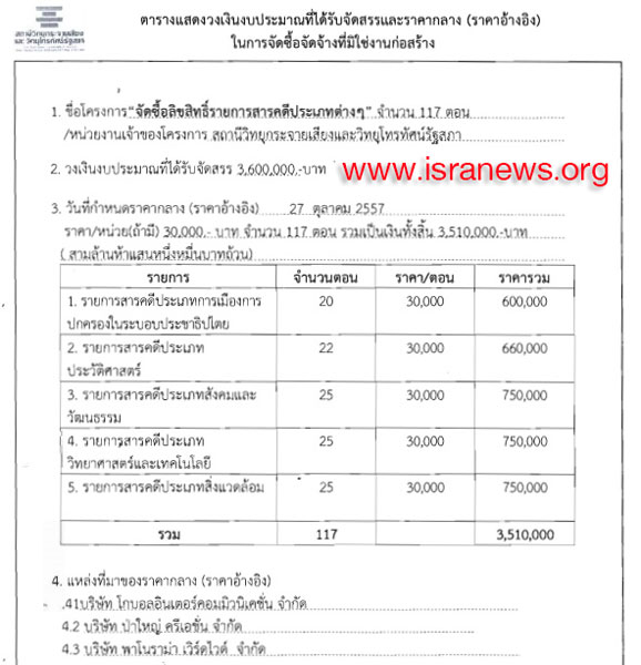 PIC เลขาสภาฯซอลขสทธ 1