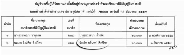 PIC สนชชวยงาน 3