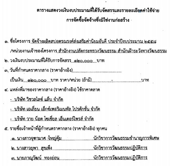 PIC คานยมอนด 1