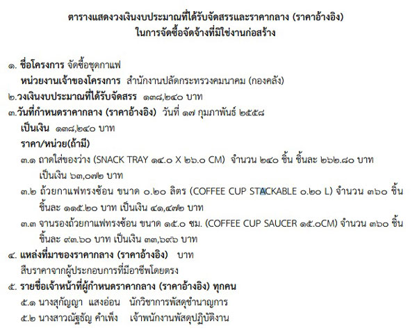 PIC ซอชดกาแฟ 1