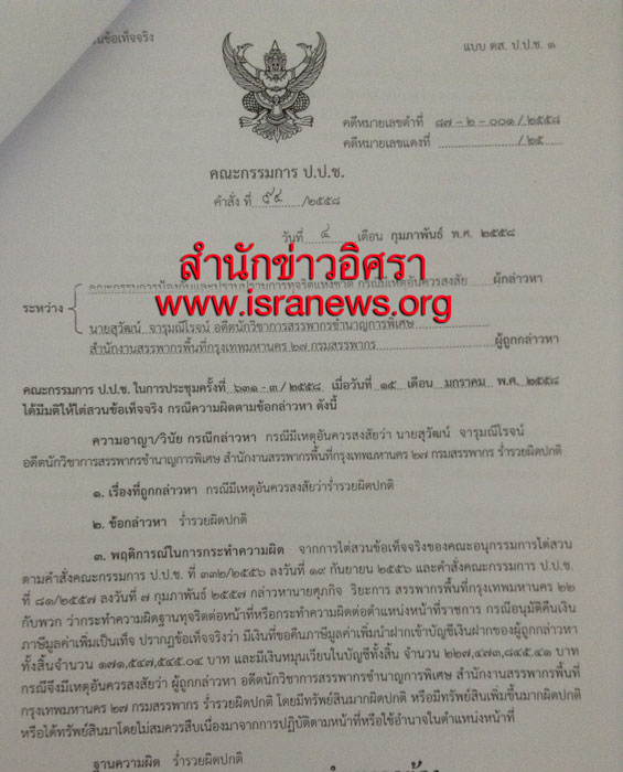 PIC สวฒนรวยผดปกต 1.1