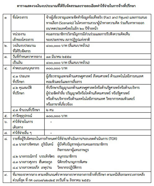 PIC กมธสวนรวม 1