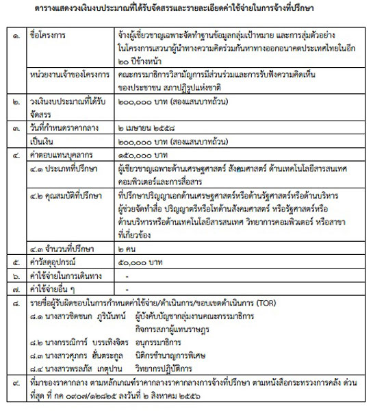 PIC กมธสวนรวม 2