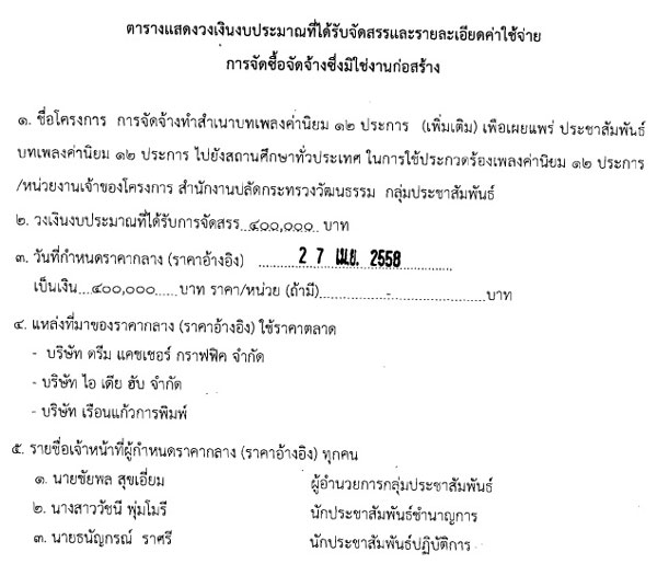 PIC วฒนธรรมคานยมฯ 1