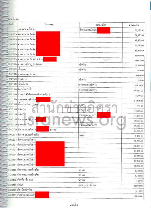 PIC เอแบค 4