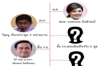 PIC putuputu 3 9 58 1