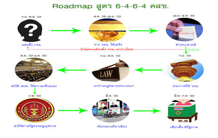 PIC roadmap2 2 20 9 58
