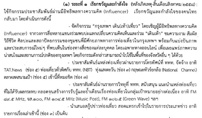 PIC ทองเทยวว 1