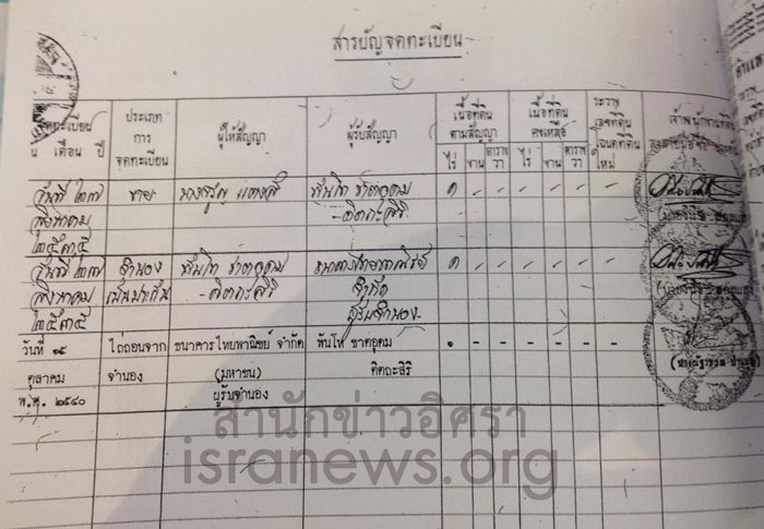 PIC ทดนตนสกชาตอดม 2