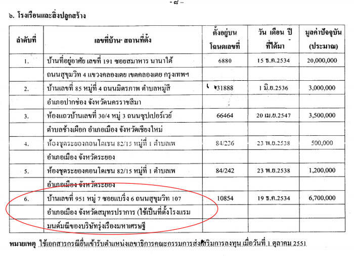 PIC ทรพยสนอรรชกา 2