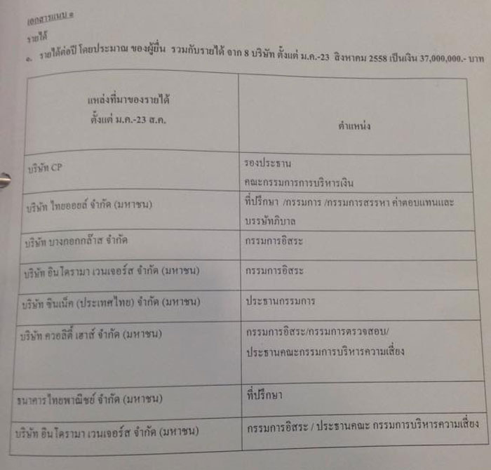 PIC รมว คลง 1