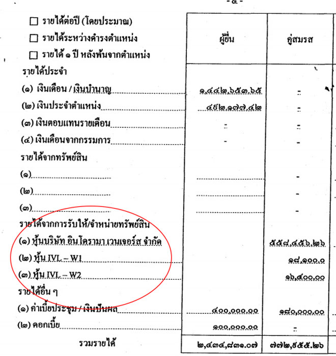 PIC หนจกรมณฑ 2