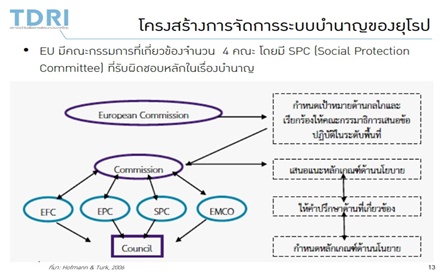 เธเธฑเธงเธญเธขเนเธฒเธเธขเธธเนเธฃเธ