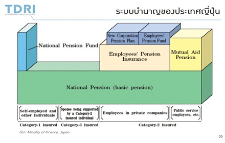 เธเธฑเธงเธญเธขเนเธฒเธเธเธตเนเธเธธเนเธ