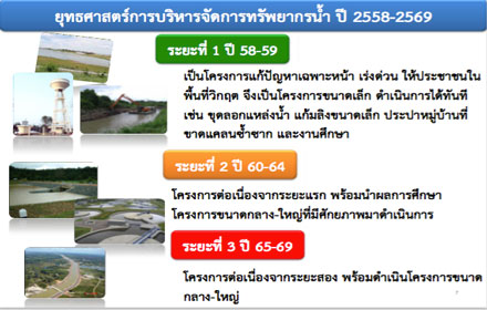 Screenshot 2015 10 10 09.34.24