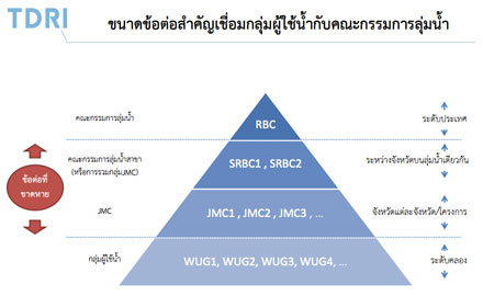 Screenshot 2015 10 12 22.10.22