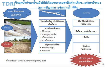 Screenshot 2015 10 12 22.12.34