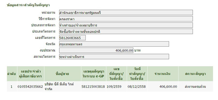 PIC บตรอวยพรปใหม 1
