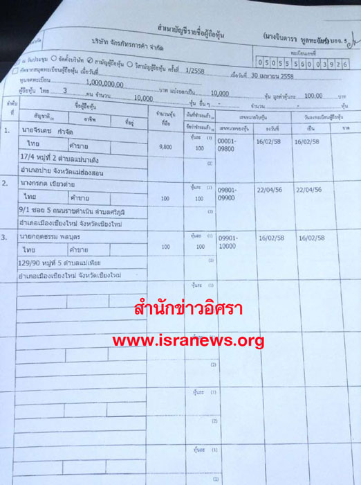 PIC กรรมการจกรภทร 2