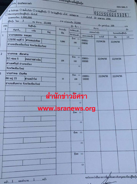 PIC กรรมการจกรภทร 4