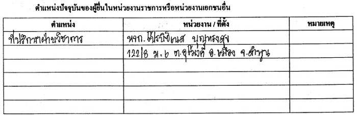 PIC ทปรกษาตร 1