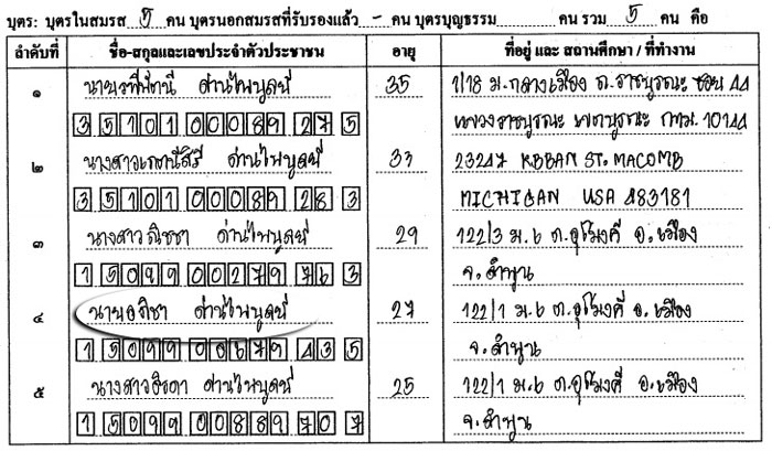PIC ทปรกษาตร 2
