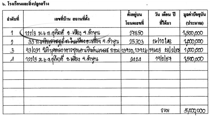PIC ทปรกษาตร 3