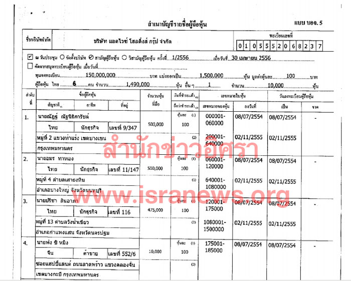 PIC ถอหนแอดไวซ 1