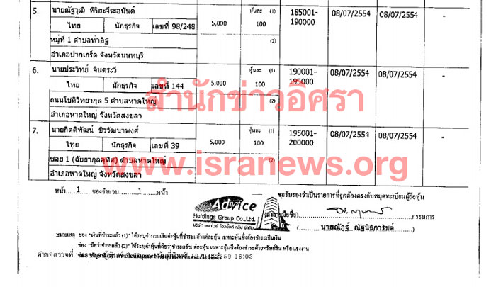 PIC ถอหนแอดไวซ 2