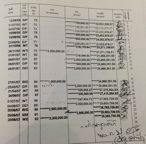 PIC เมยปรชา 4 2