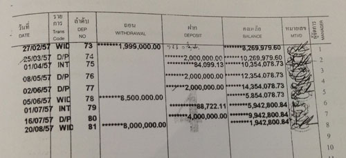PIC เมยปรชา 5 2