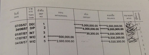 PIC เมยปรชา 8 2