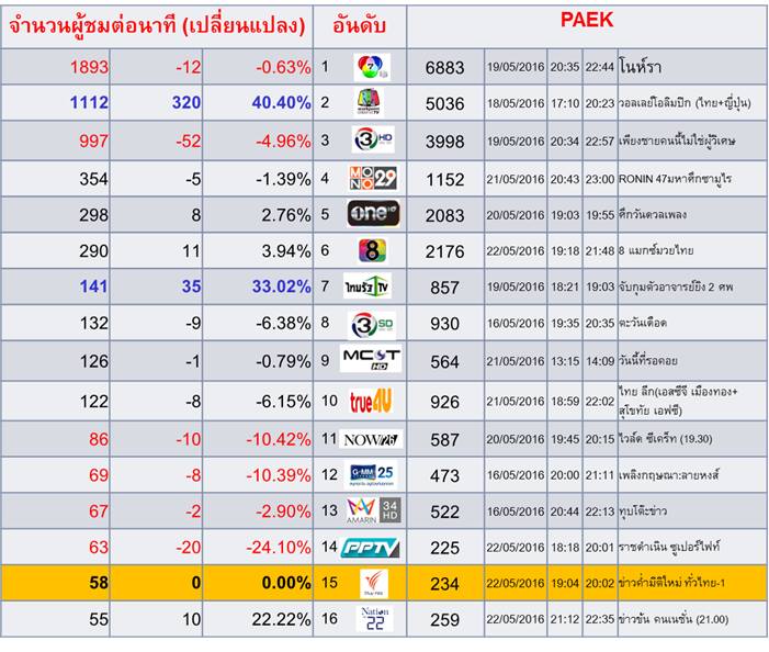 13227002 10153815827548732 3649437441320259653 n