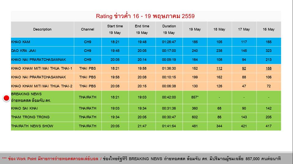 13239449 10153815829513732 427711335681202801 n