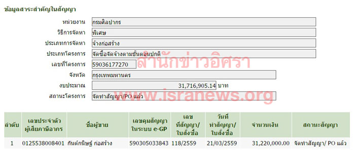 PIC ตกบญชาการ 2