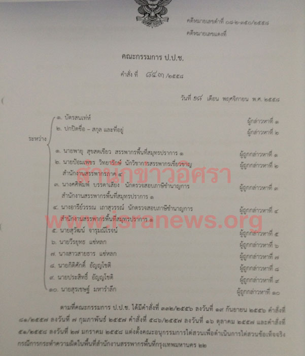 PIC พฤตการณคนภาษ 1