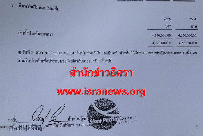 PIC สยามแปซฟกคำแบงก 1