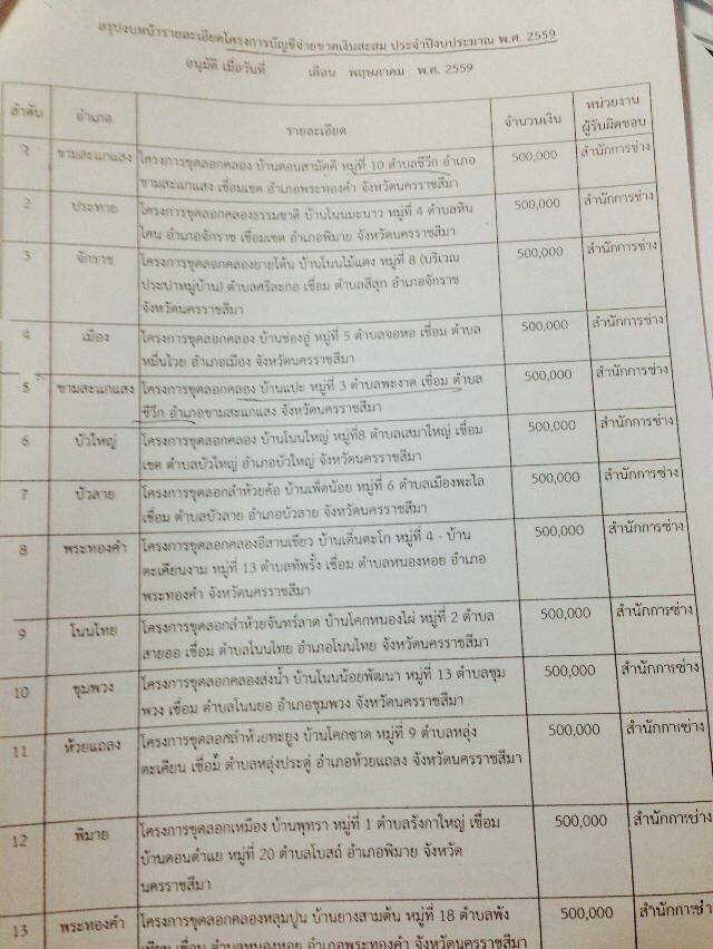 13599089 1213367165380426 656704074 n