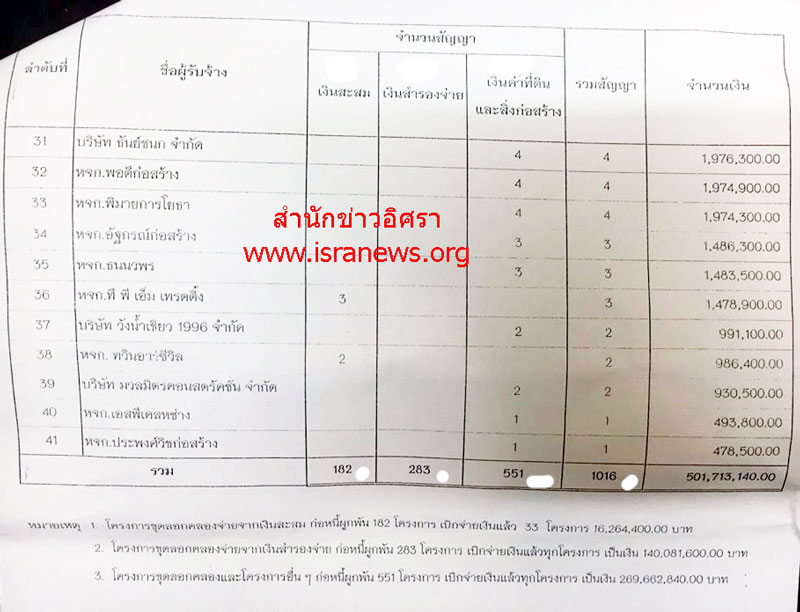 pickoooornhhh0020 7 16