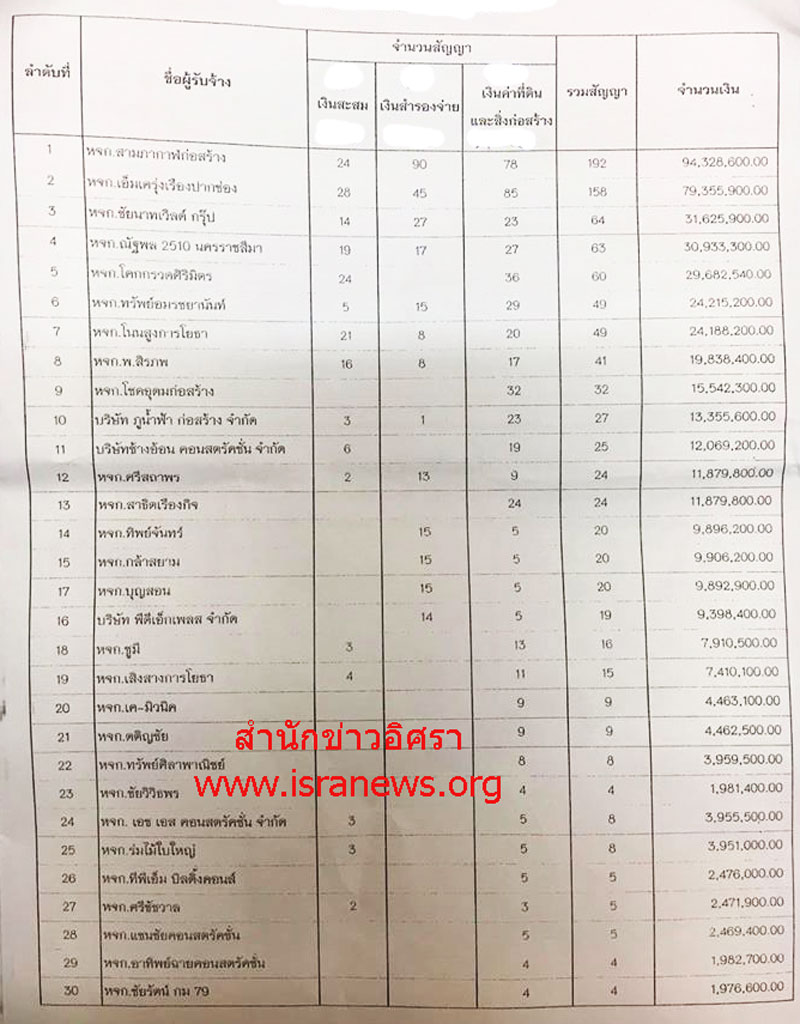 pickoooornhhh20 7 16