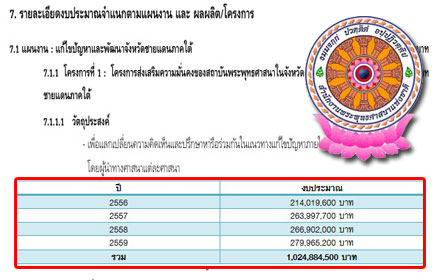 PIC buddhist 2 9 59 4