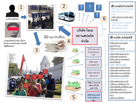 pictuuiiiiieeewew0020 10 16