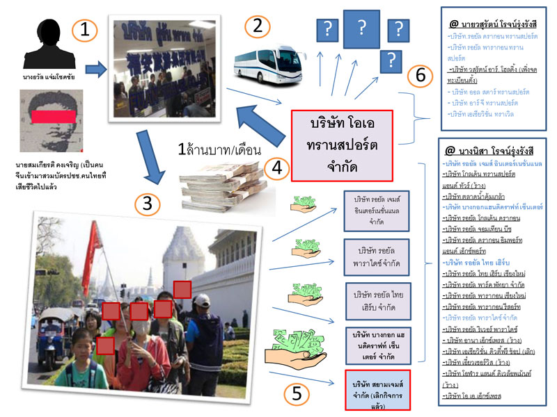 pictuuiiiiieeewew20 10 16